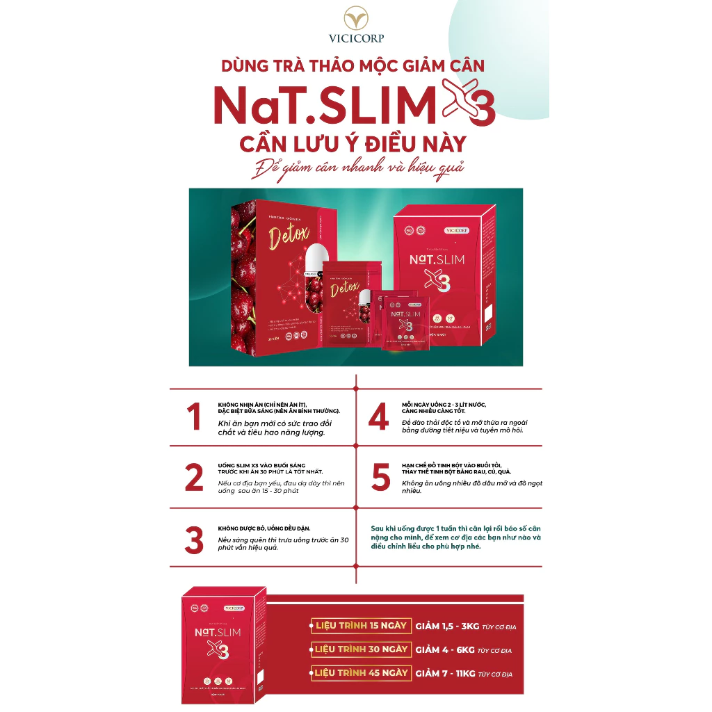 Giảm cân Nat Slim chính hãng Vicicorp (Natslim & Nat.slim x3) 28 namnit11