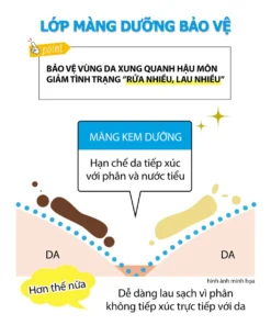 Kem Trĩ Nhật Bản 20g- Giúp Co Trĩ, Táo Bón Và Rát Hậu Môn, Giúp Co Nhanh Búi Trĩ 10 kemtri3 1