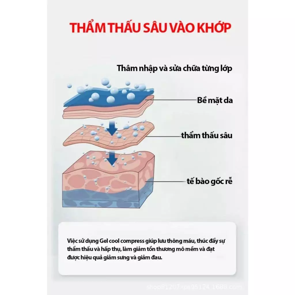 Gel giảm đau xương khớp - GEL THOÁT VỊ ĐĨA ĐỆM JINGUKANG 17 giamdau6 2