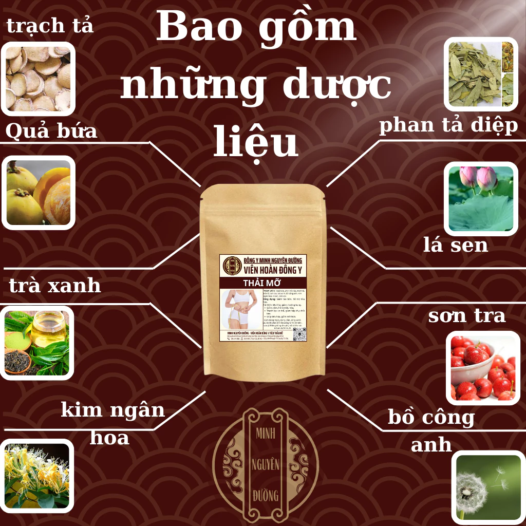 Viên Detox Thải Mỡ Giảm Cân - Minh Nguyên Đường - Thải Mỡ Bụng, Mỡ Thành Mạch, Mỡ Nội Tạng, Đốt Mỡ 25 hoandong2