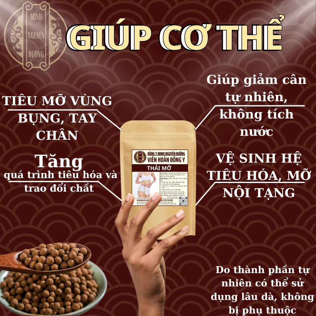 Viên Detox Thải Mỡ Giảm Cân - Minh Nguyên Đường - Thải Mỡ Bụng, Mỡ Thành Mạch, Mỡ Nội Tạng, Đốt Mỡ 23 hoandong4
