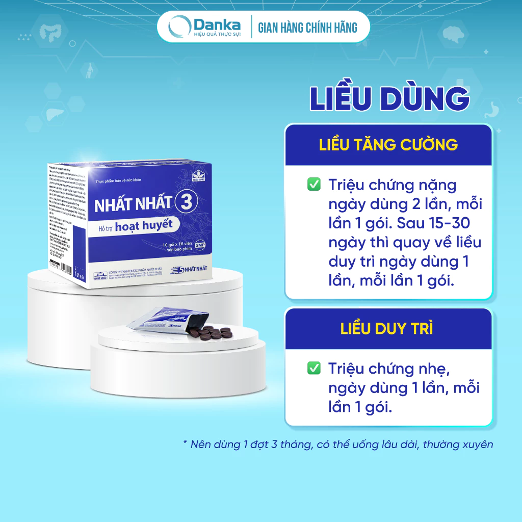 Viên Hoạt Huyết Nhất Nhất 3 - Hỗ trợ giảm hoa mắt, chóng mặt, đau mỏi vai gáy, tê bì chân tay 17 hoathuye4