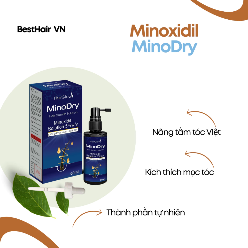 Serum kích mọc râu, tóc, mày MinoDry Minoxidil 5% besthair không kích ứng, không bết tóc, nhanh khô 25