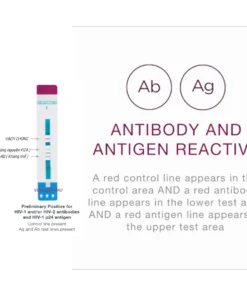 Bộ test HIV, xét nghiệm HIV Combo Alere 1/2 HIV ( phát hiện sớm HIV sau 14 ngày ) 11 hiv4