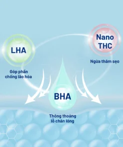 Kem Ngừa Mụn Decumar Anti-Acne ProMax Cream 15g Hỗ Trợ Giảm Mụn Sưng Viêm, Mờ Thâm Sẹo Hiệu Quả 17 decuma13